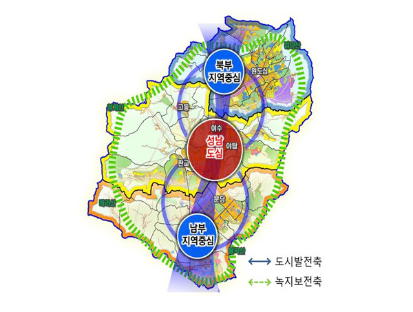 2035년 성남 도시기본계획 구상도. /사진 = 경기도 제공