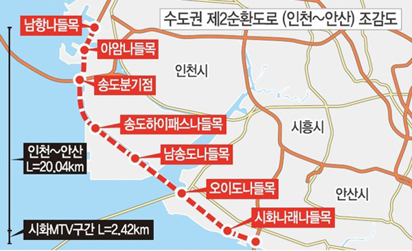 인천~안산 수도권 제2순환고속도로 조감도.