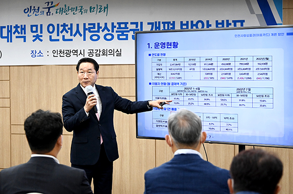 유정복 인천시장이 민생경제 대책과 인천e음 개선안을 발표했다.