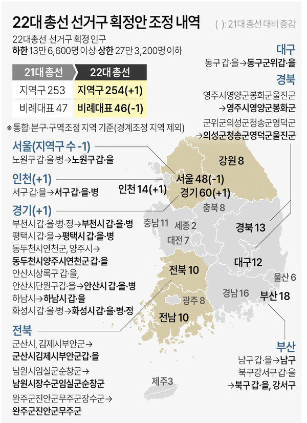 22대 총선 선거구 획정안 조정 내역 /사진 = 연합뉴스