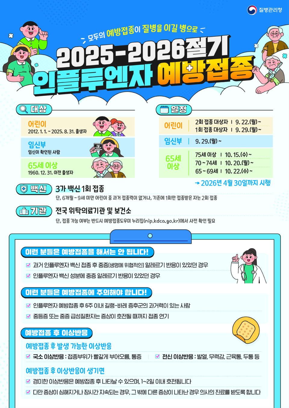 경기도 독감 지표 관련 이미지