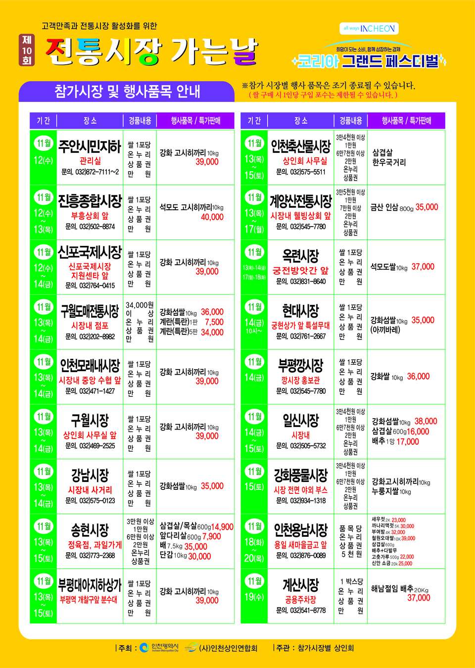 <b>인천시</b>, 제10회 '<b>전통시장</b> 장보러 가는 날' 개최…18개 <b>시장</b> 참여