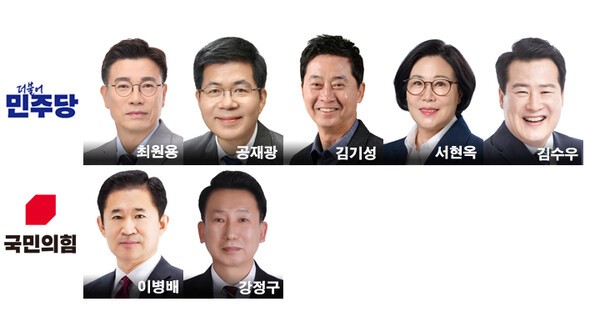 현 시장 불출마 선언... 7인 후보 도전 의지 활활 - 뉴스 썸네일 이미지