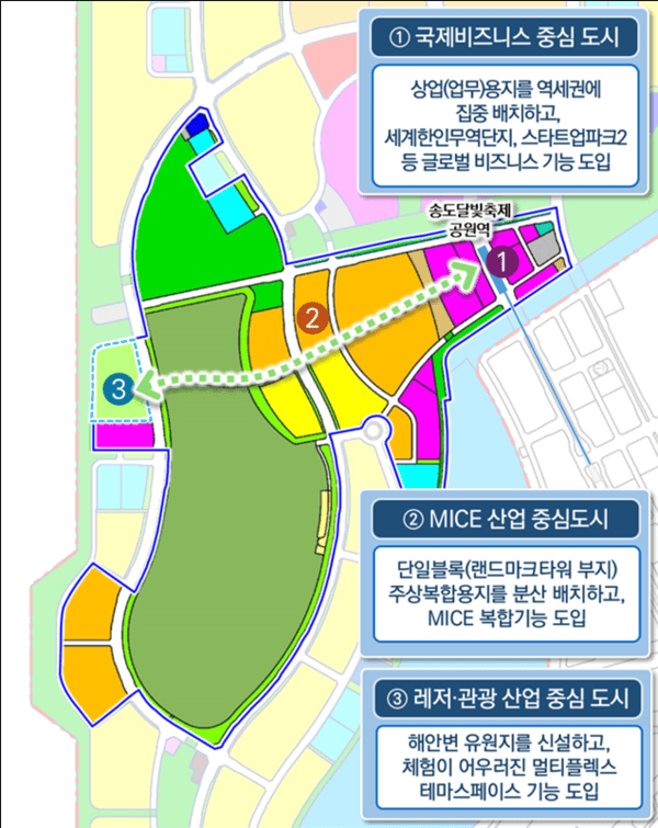 송도 6·8공구 아이넥스(INEX) 개발사업 실시계획 고시 내년으로 - 뉴스 썸네일 이미지