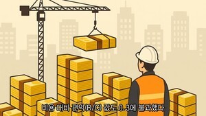 AI가 읽어주는 오늘의 사설 - 다시 보고싶은 수문통 물길