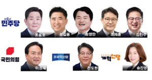 이권재 현 시장-민주당 후보 ‘대격돌’ 전망