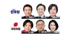 보수 성향 강세던 과천지역 ‘인구 유입’ 변수 작용할 듯