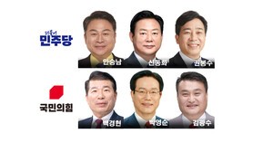 국힘 재선 시장 탄생 vs 민주 진보텃밭 탈환