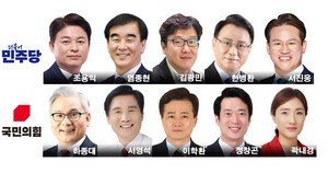 민주 &apos;너도나도&apos; 도전 · 국힘 후보군 &apos;고심 중&apos;