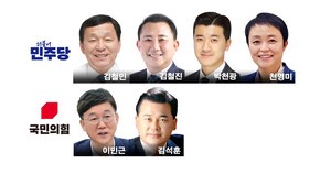 진보 강세 안산  &apos;수성 vs 탈환&apos; 각축전 예고