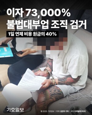 [숏폼뉴스] 연 7만% 이자 협박…사회초년생 노린 불법 사금융 조직 13명 검거