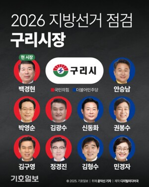 [숏폼뉴스] 구리시장 선거, 백경현 재선 도전 vs 민주 진보텃밭 탈환 | 2026 지방선거 누가 뛰나