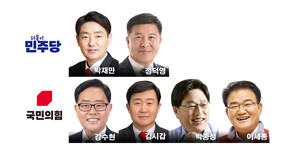 보수 텃밭서 맞붙는 ‘의정부고 동문’ 대전