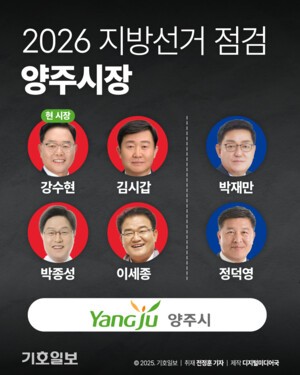 [숏폼뉴스] 양주시장 선거, 여야 6인 격돌…현직 수성 vs 변화 바람 맞대결 | 2026 지방선거 누가 뛰나