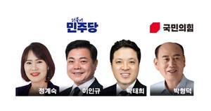 보수· 진보 혼재한 동두천 현안 해결할 리더 찾는다