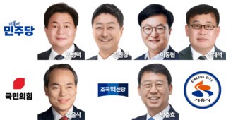 진보 성향 시장 뽑아온 시흥 '민주 공천=당선' 또 통할까